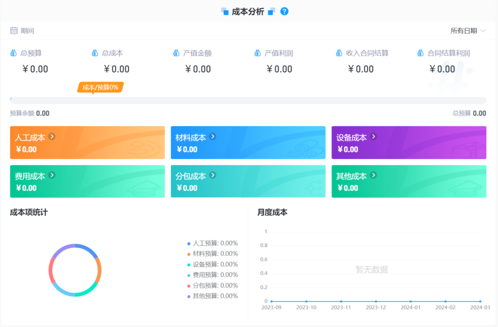 工程項目管理系統(tǒng)