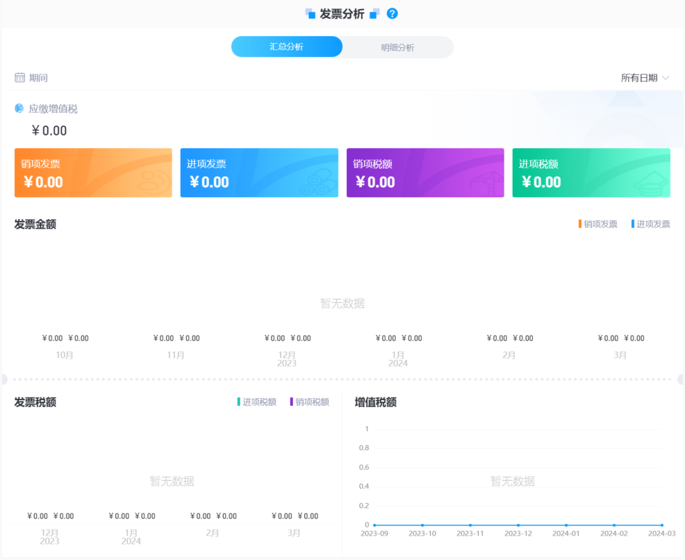 工程項目管理系統(tǒng)