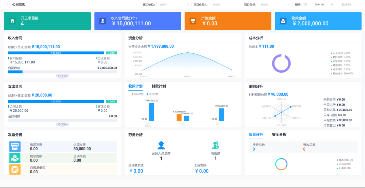 工程項目管理系統(tǒng)