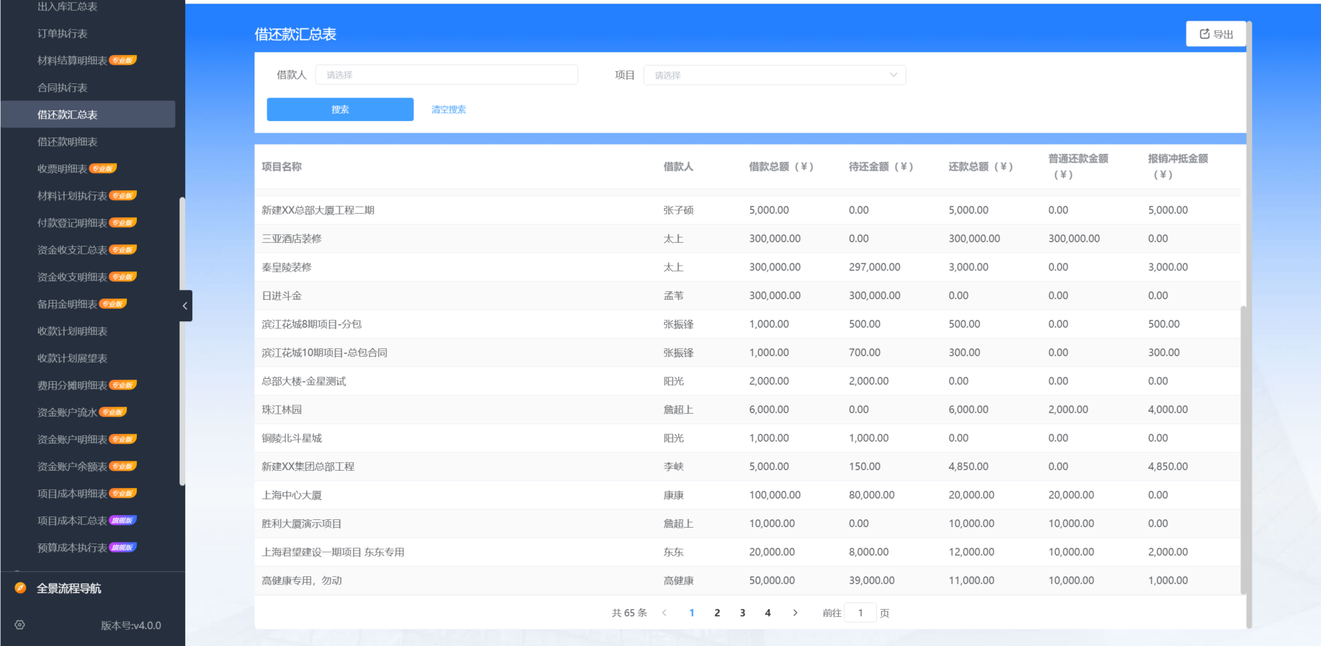 工程項(xiàng)目管理系統(tǒng)