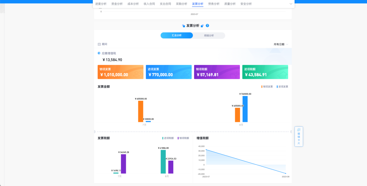 裝飾工程項(xiàng)目管理軟件