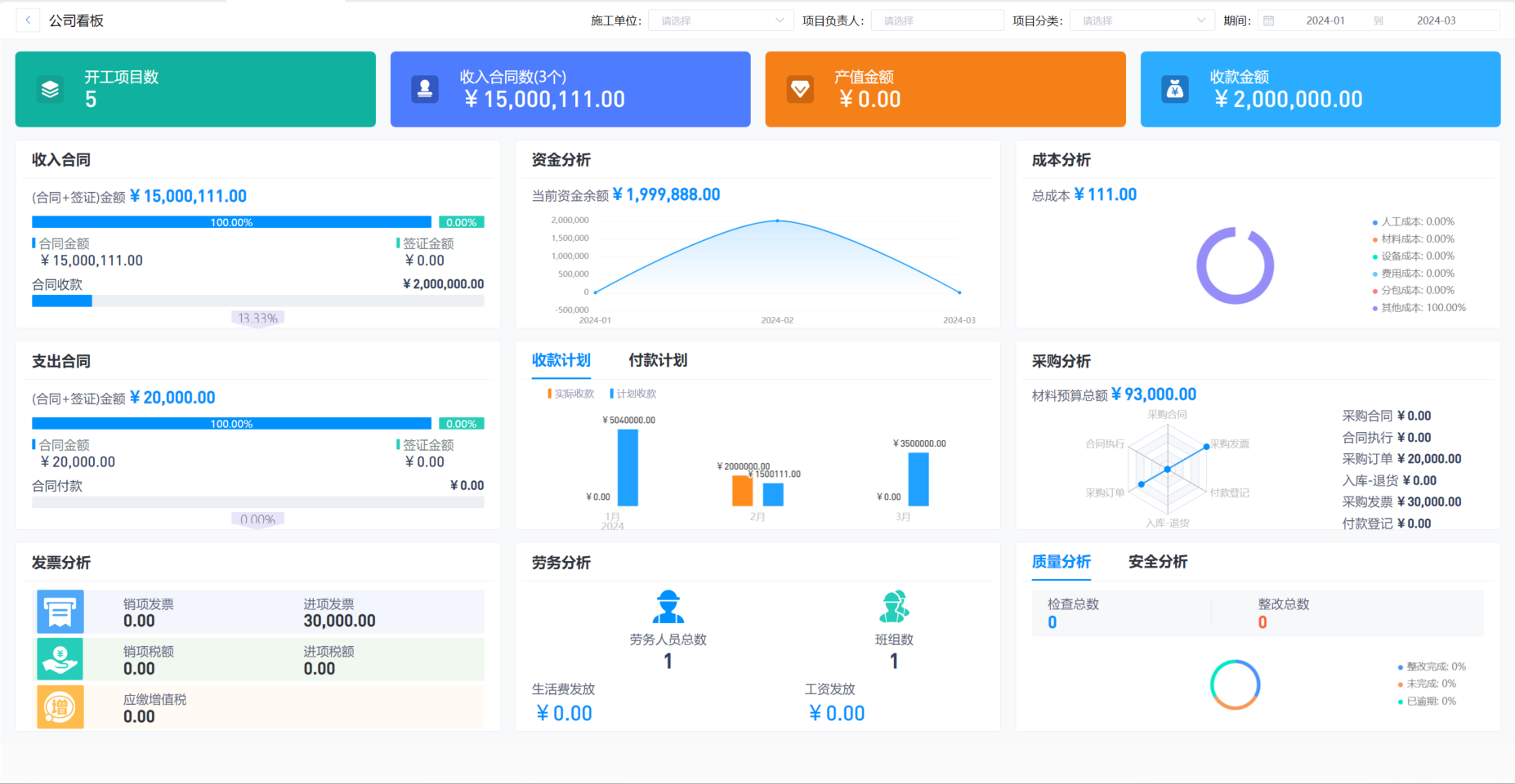 建設(shè)工程項(xiàng)目管理軟件
