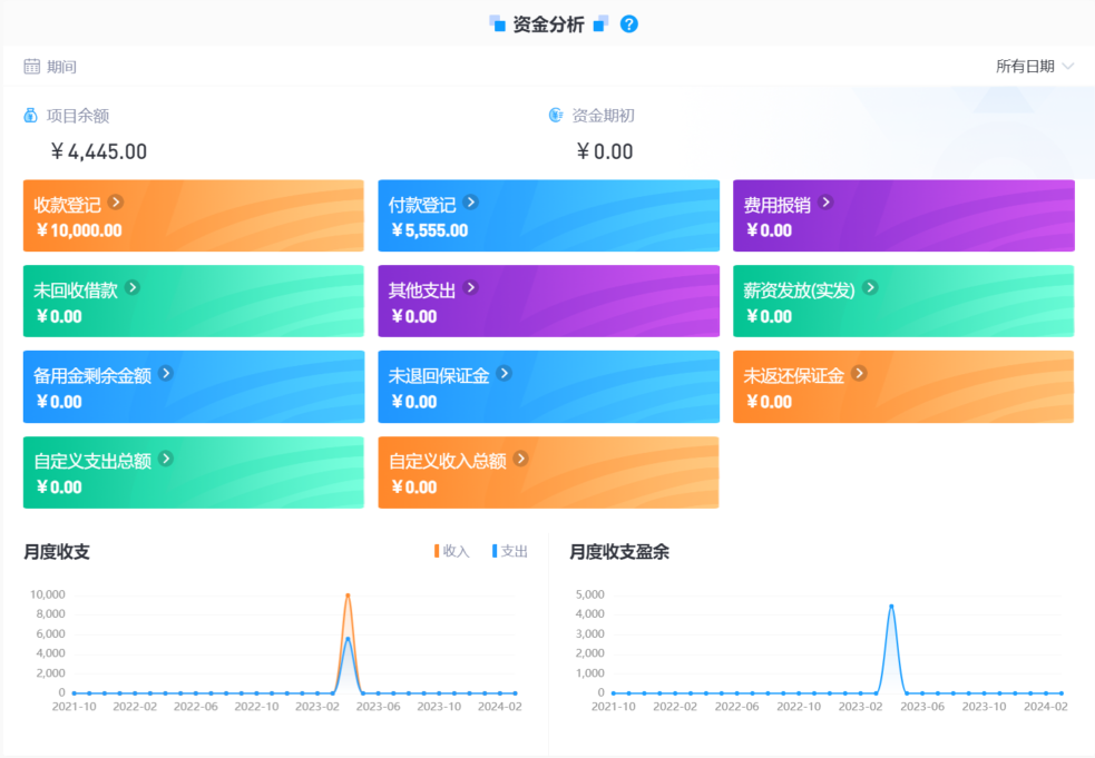 工程項(xiàng)目監(jiān)理模塊管理系統(tǒng)
