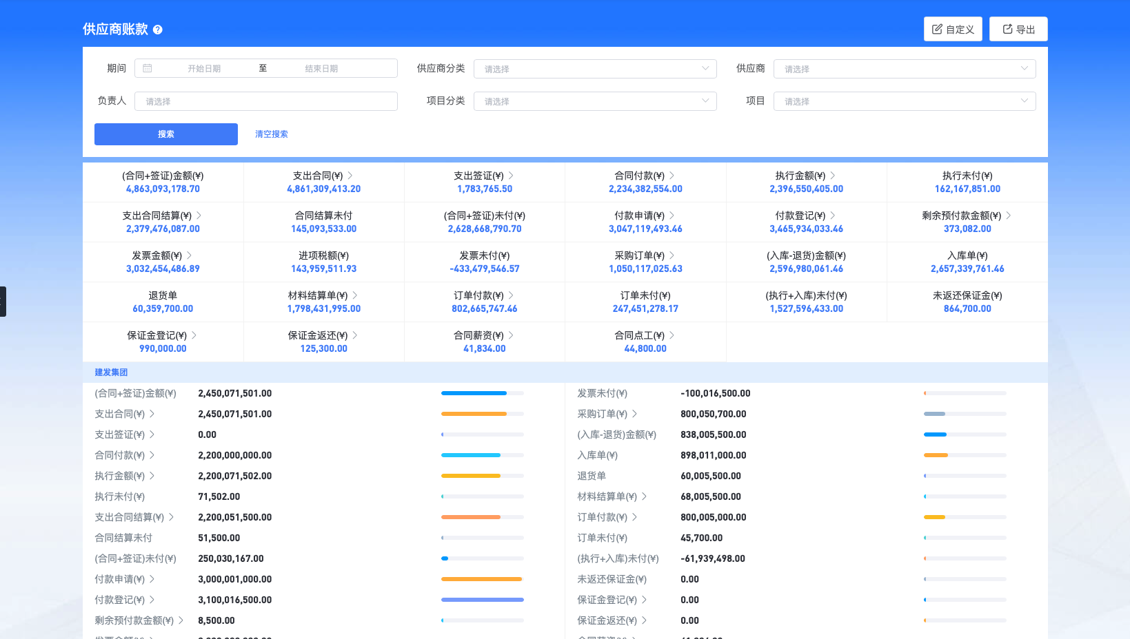 機電安裝項目現(xiàn)場管理系統(tǒng)