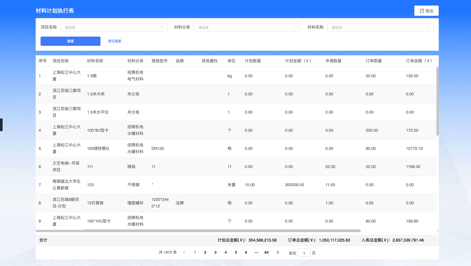 機電安裝項目現(xiàn)場管理系統(tǒng)