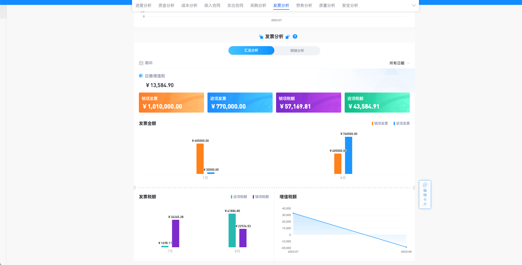 建筑工程項(xiàng)目管理平臺(tái)