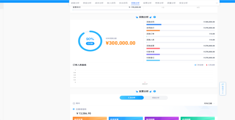 建筑工程總包項(xiàng)目管理系統(tǒng)