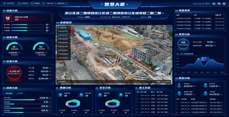 房建工程項(xiàng)目管理系統(tǒng)