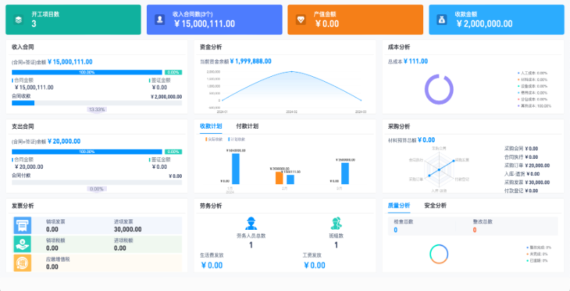 建筑工程項(xiàng)目管理平臺