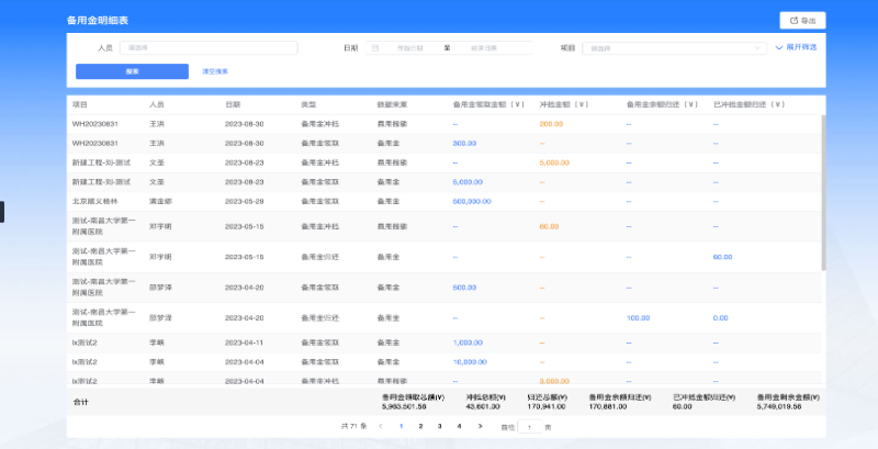 工程數字化管理系統(tǒng)