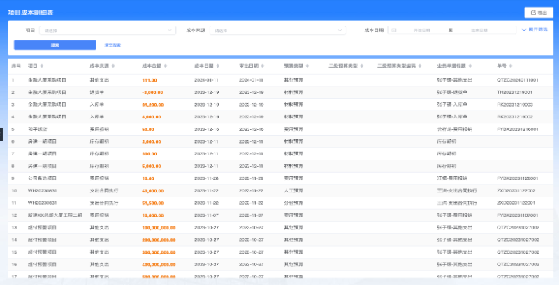 建筑工程項(xiàng)目管理平臺(tái)