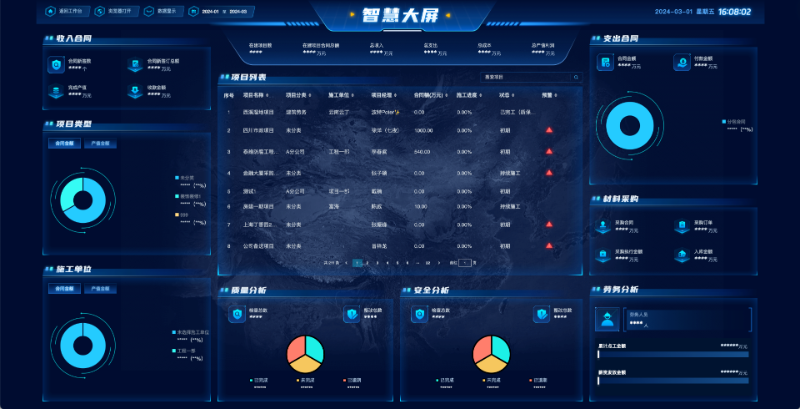 工程企業(yè)管理軟件